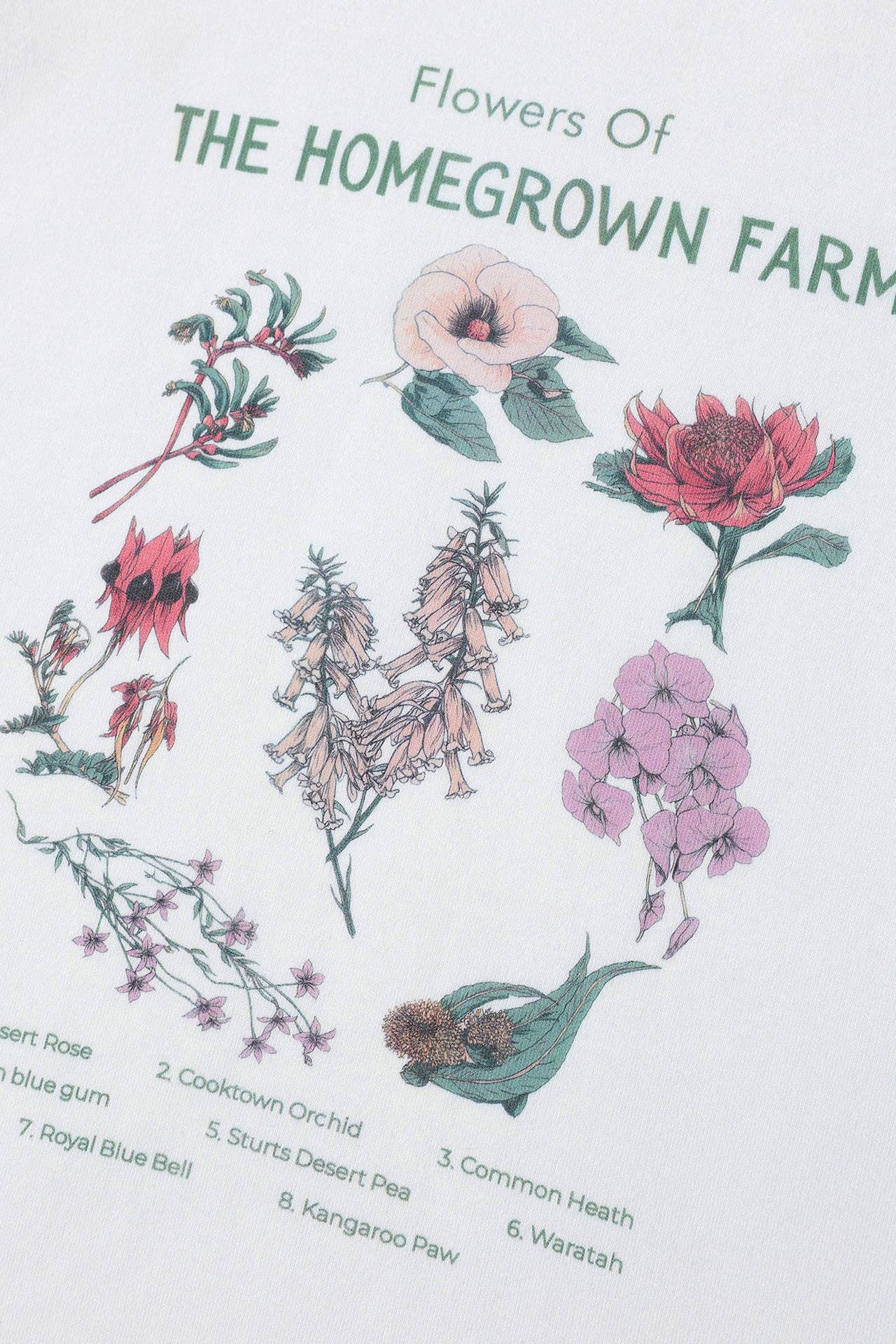 Flowers Jersey Tee